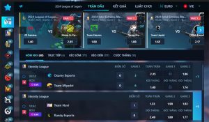 Read more about the article Cá cược Esports