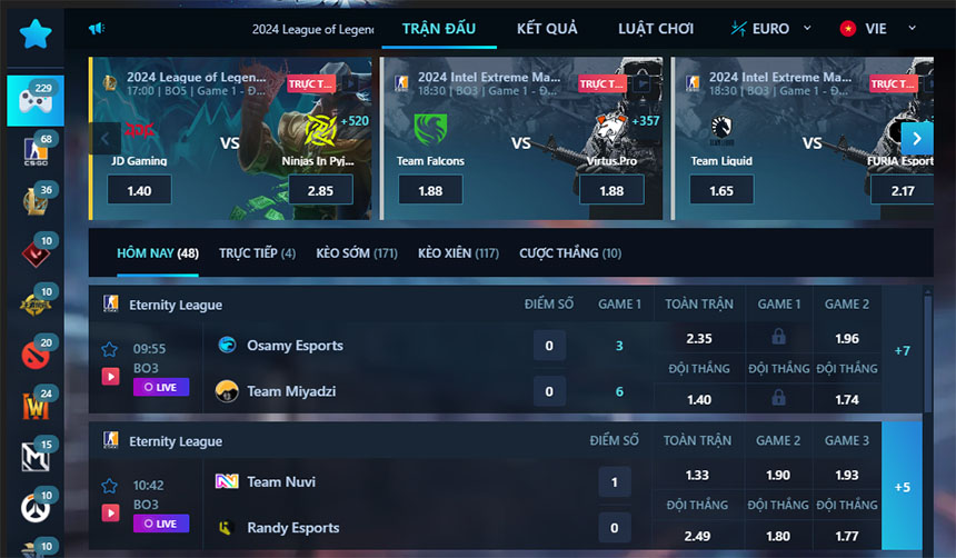 Read more about the article Cá cược Esports