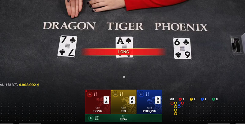 Read more about the article Luật chơi Rồng Hổ tại w88 và cách tính điểm số lá bài