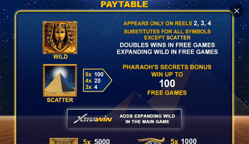 Pharaoh’s Secrets Slot Bonus